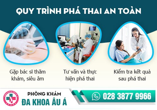 Đình chỉ thai bằng thuốc 