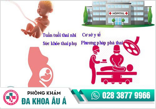 Chi phí đình chỉ thai phụ thuộc vào nhiều yếu tố